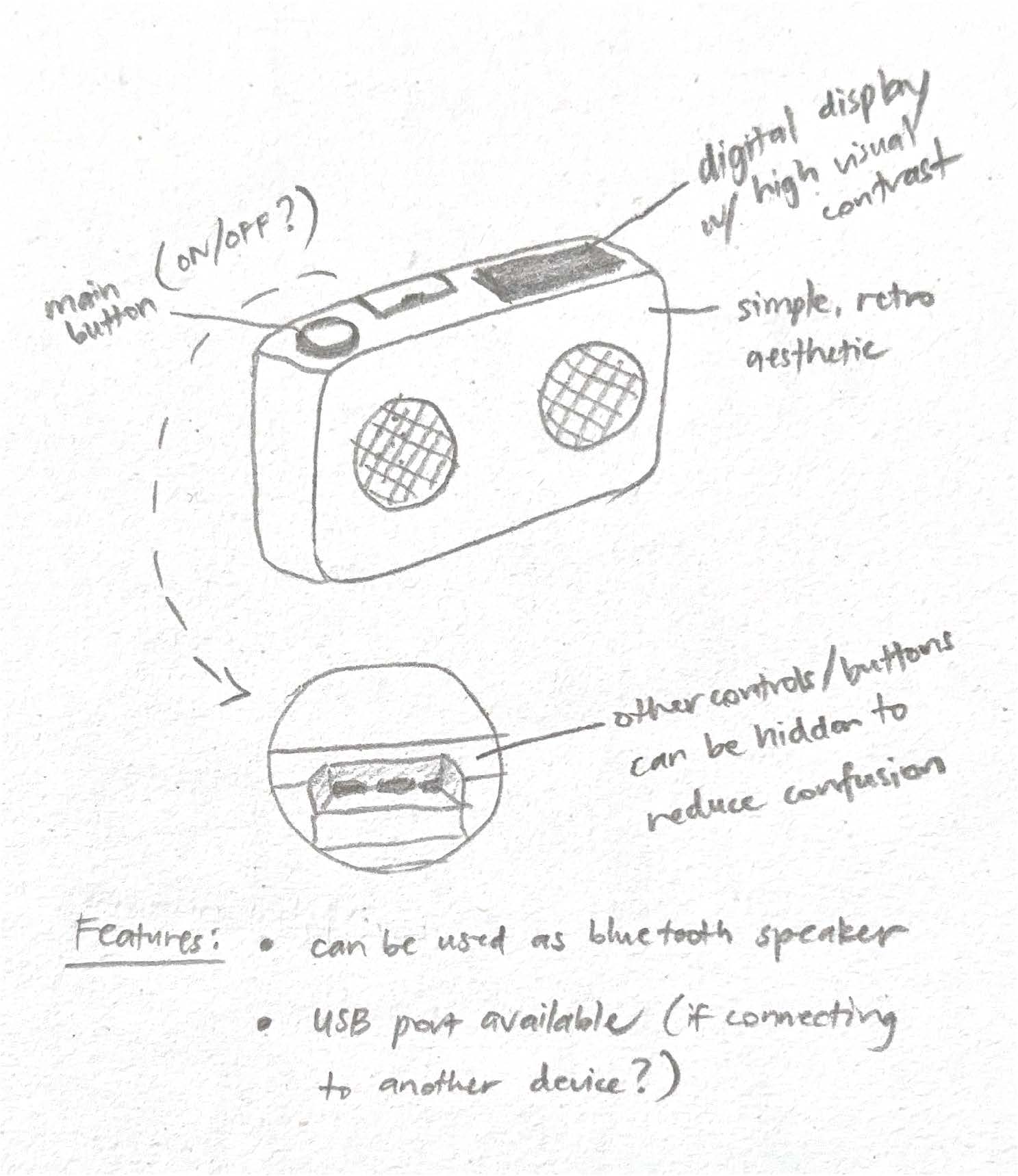 test2Lorem ipsum dolor sit amet, consectetur adipiscing elit