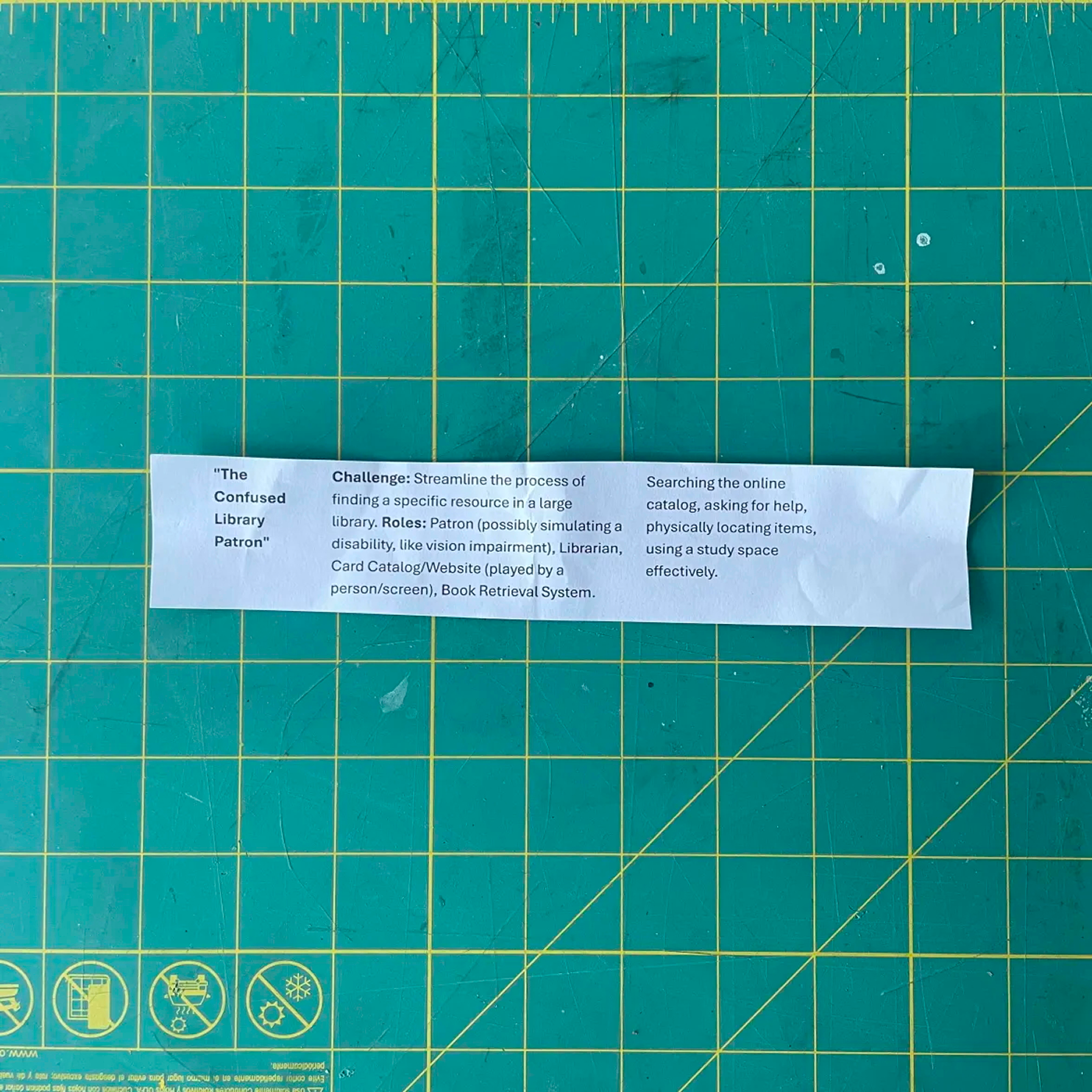 Our prompt involved streamlining the process of finding a specific resource in a large library.